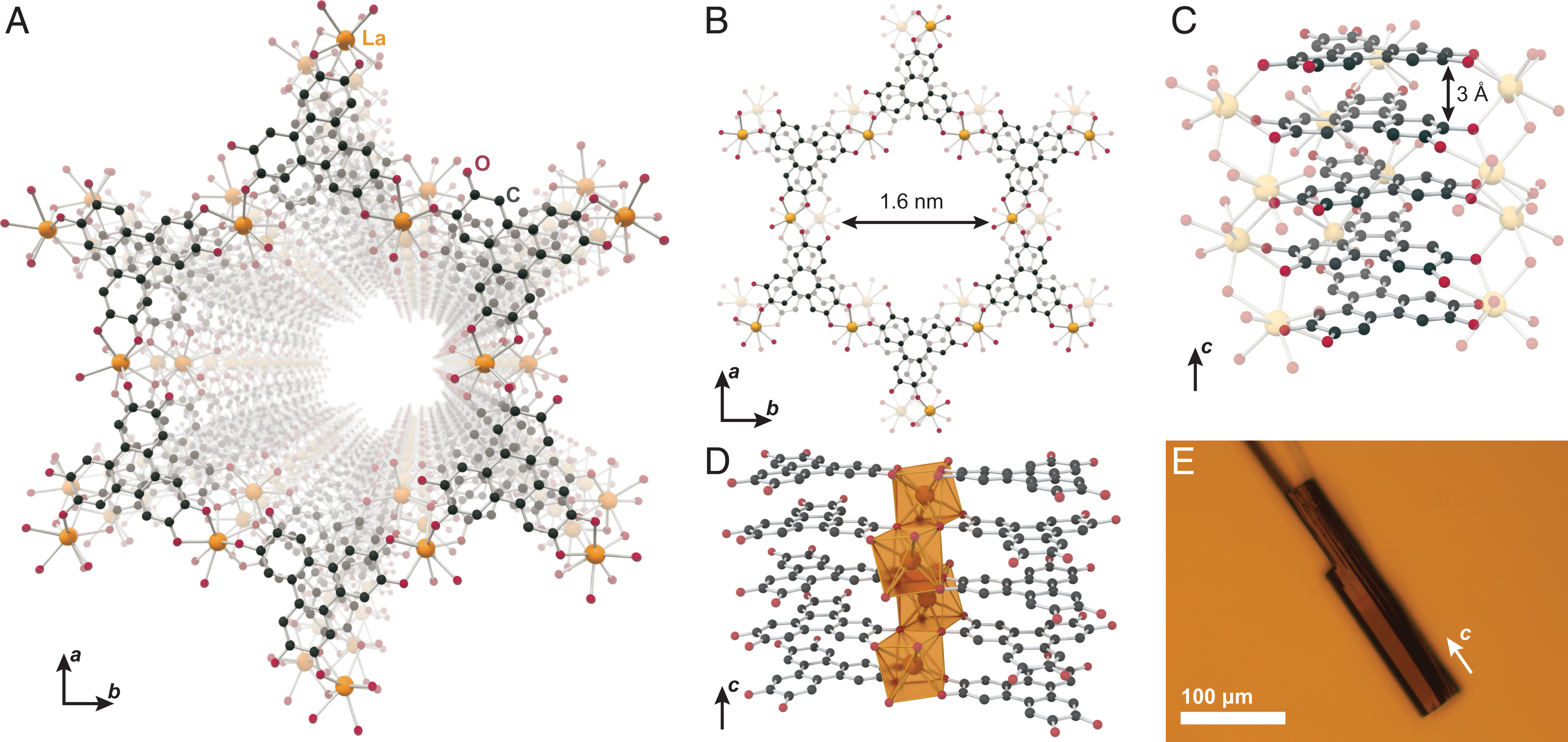 Porous lanthanide metal–organic frameworks with metallic conductivity