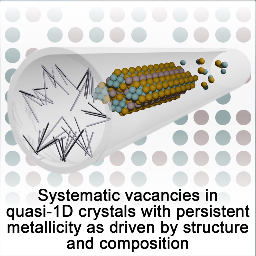 Persistent Metallicity and Systematic Vacancies in Tellurium-based Quasi-One-Dimensional Chevrel-Type Single Crystals